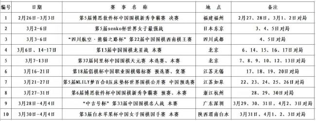 劳模将扮演瑞秋，一个刚竣事多年爱情的女人，目睹旧日老友已纷纭成家，新晋独身的她只好乞助卤莽却“懂行”的萨莫为她寻觅如意郎君，判然不同的两人凑到一路天然笑料百出。